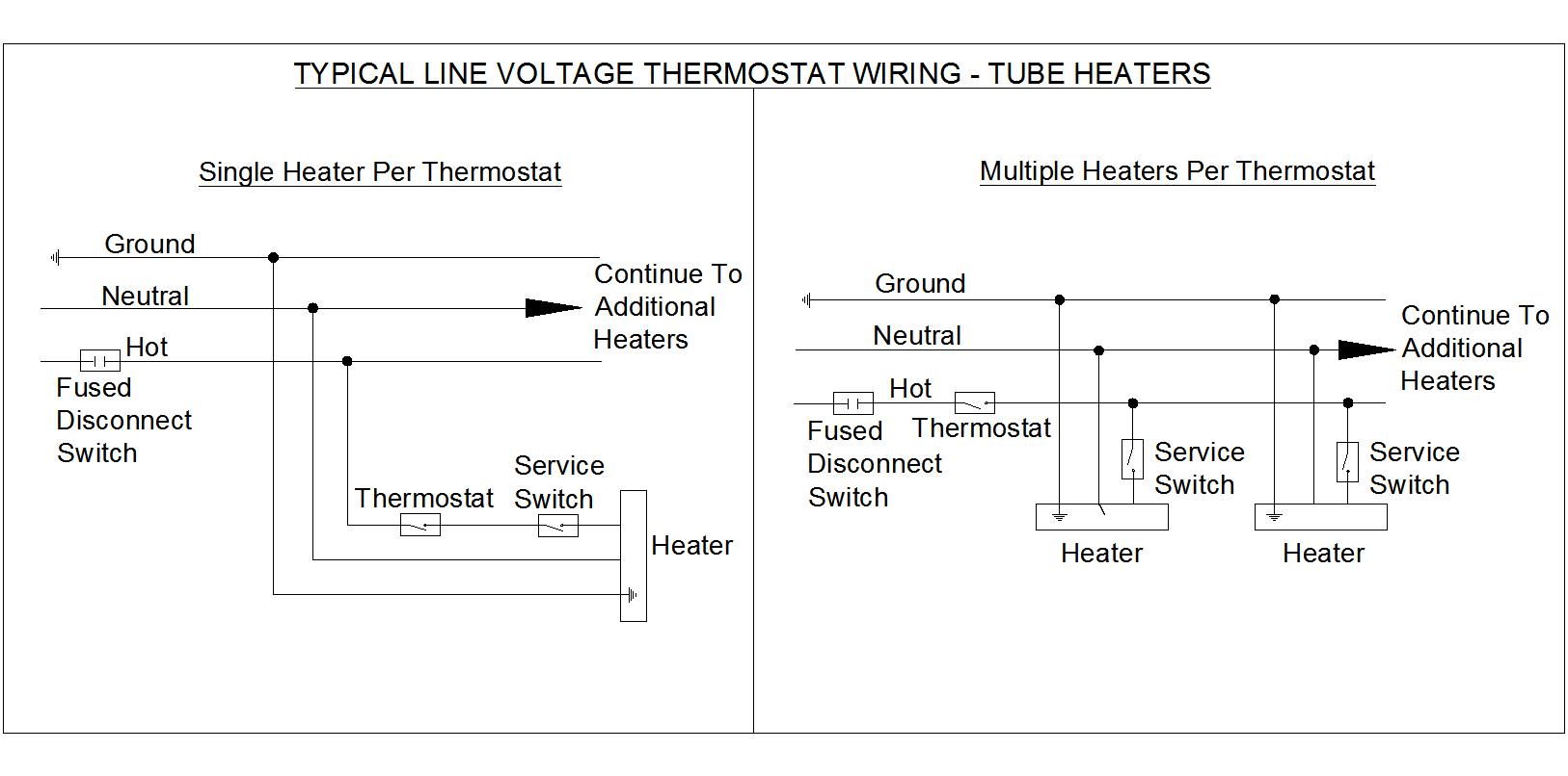 Thermostat Wiring Diagram 480 Volt Line